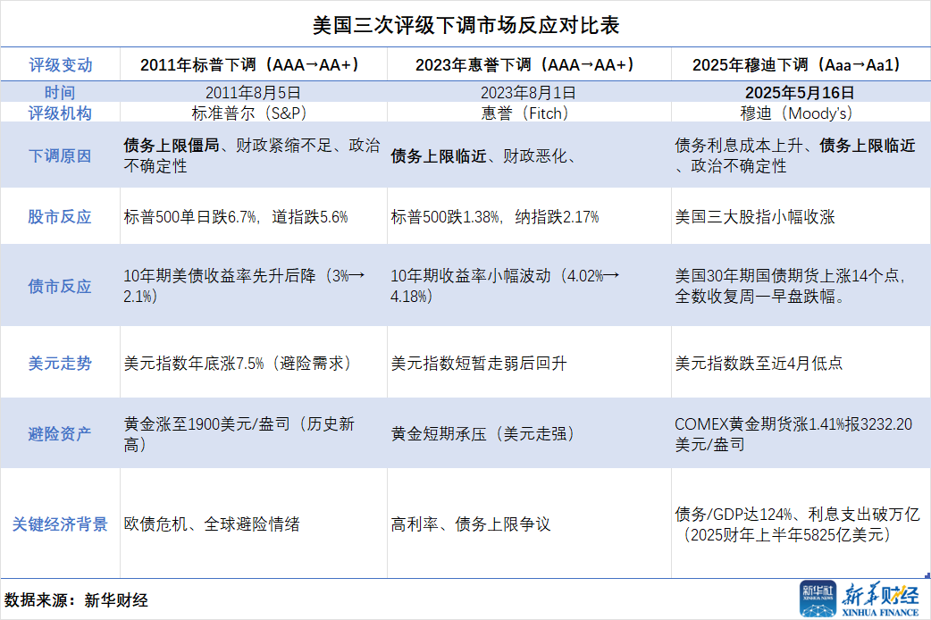 反应.png