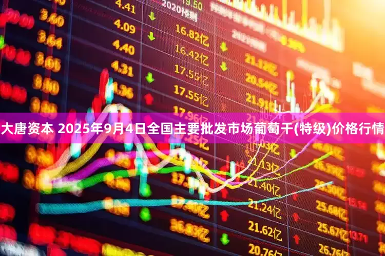大唐资本 2025年9月4日全国主要批发市场葡萄干(特级)价格行情