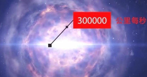 杨方配资 为何光速不可超越？揭开宇宙速度极限的奥秘